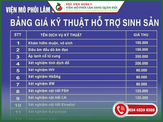 chi phí xét nghiệm tinh dịch đồ