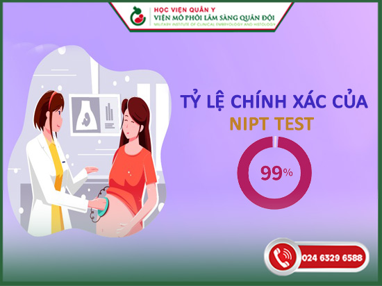 tỷ lệ chính xác của kết quả xét nghiệm NIPT