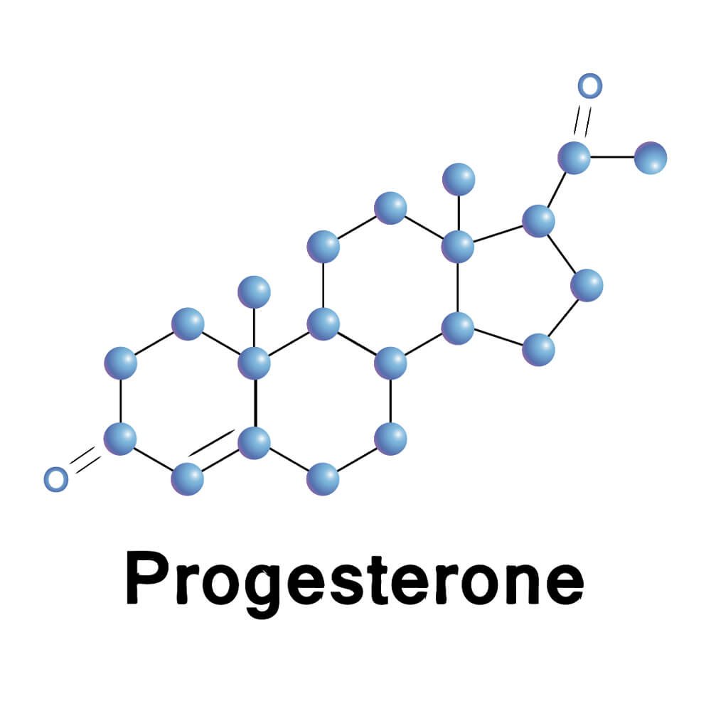 progesterone la gi