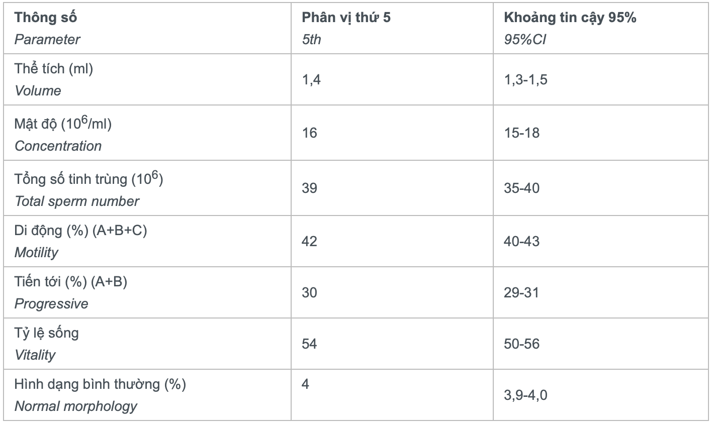 Ảnh chụp Màn hình 2025 03 18 lúc 09.58.01