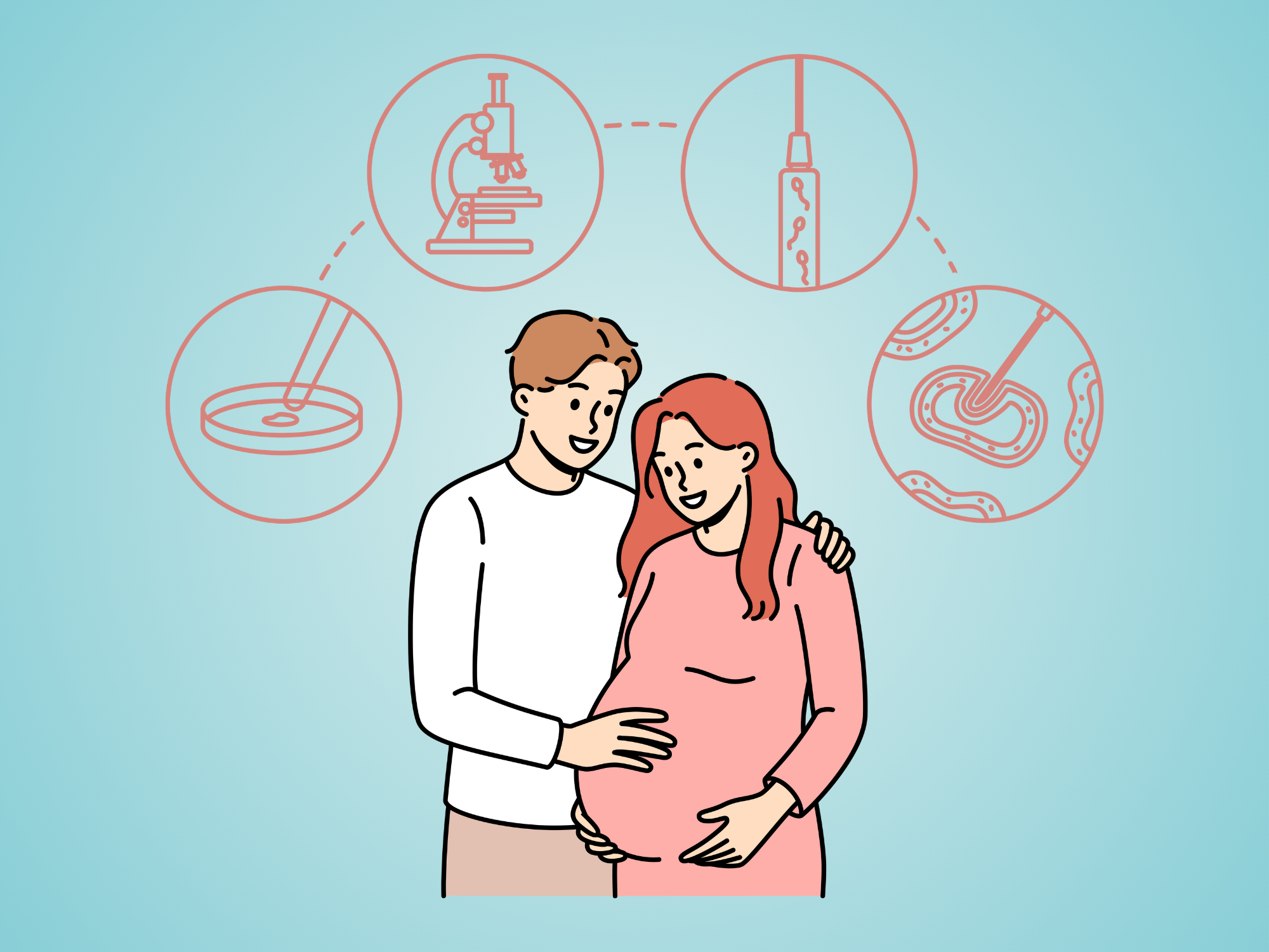 IVF IVF
