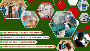 Viện Mô phôi lâm sàng Qđ