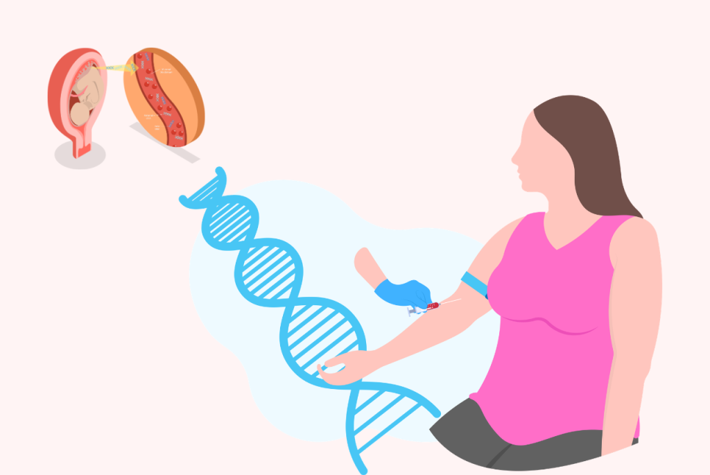 Xét nghiệm NIPT có cần nhịn ăn sáng không?