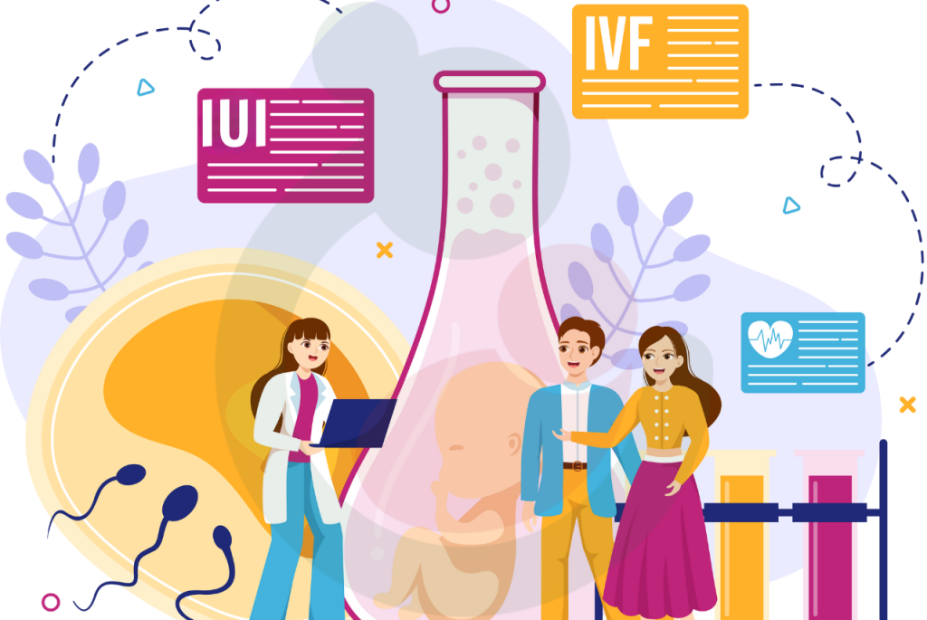 IVFIUI