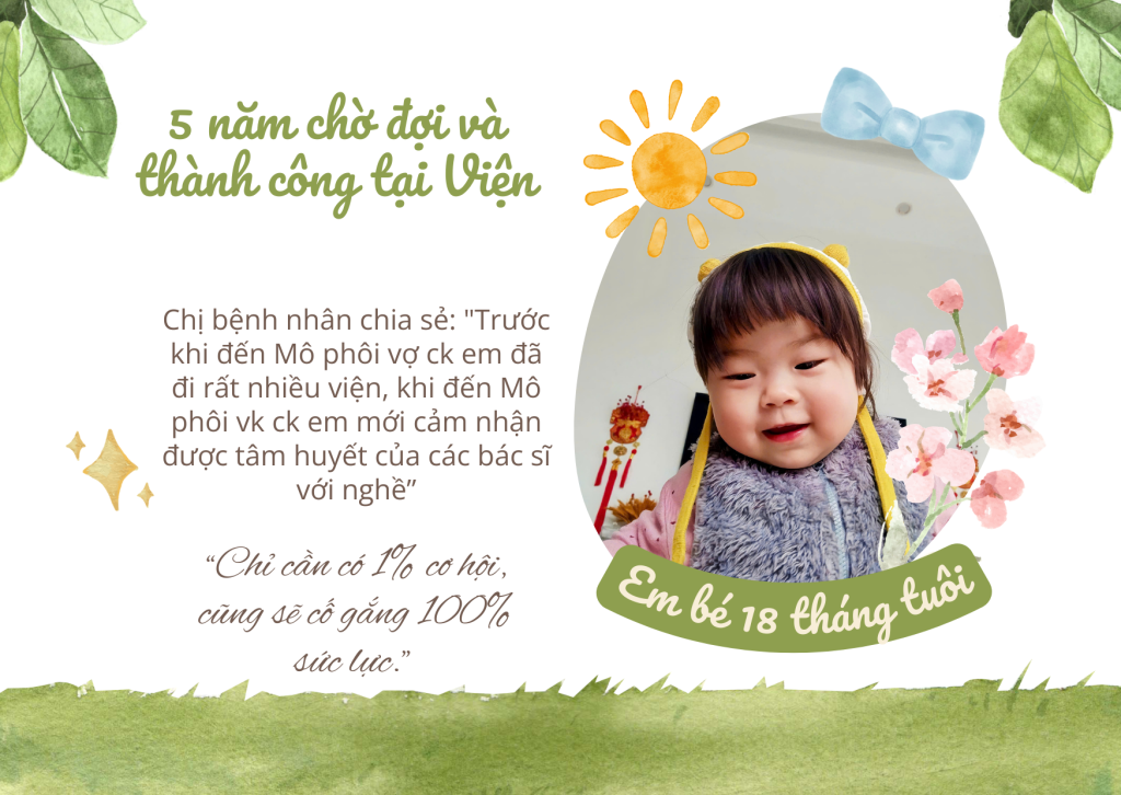 18 tháng micro